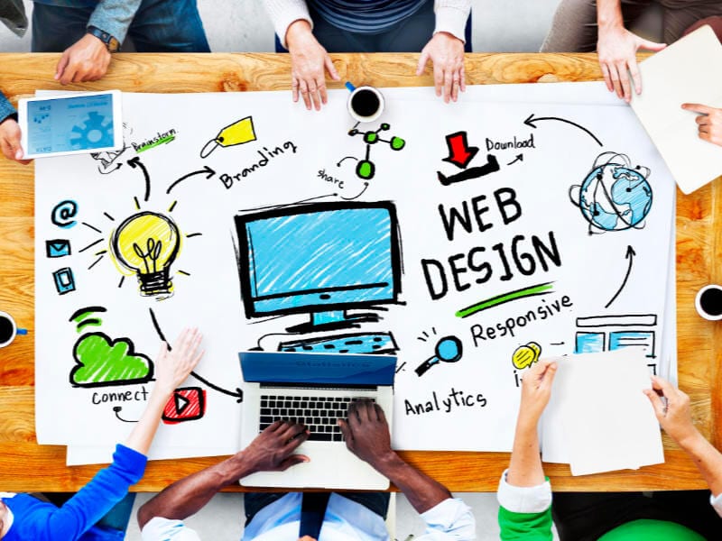 Modern website design