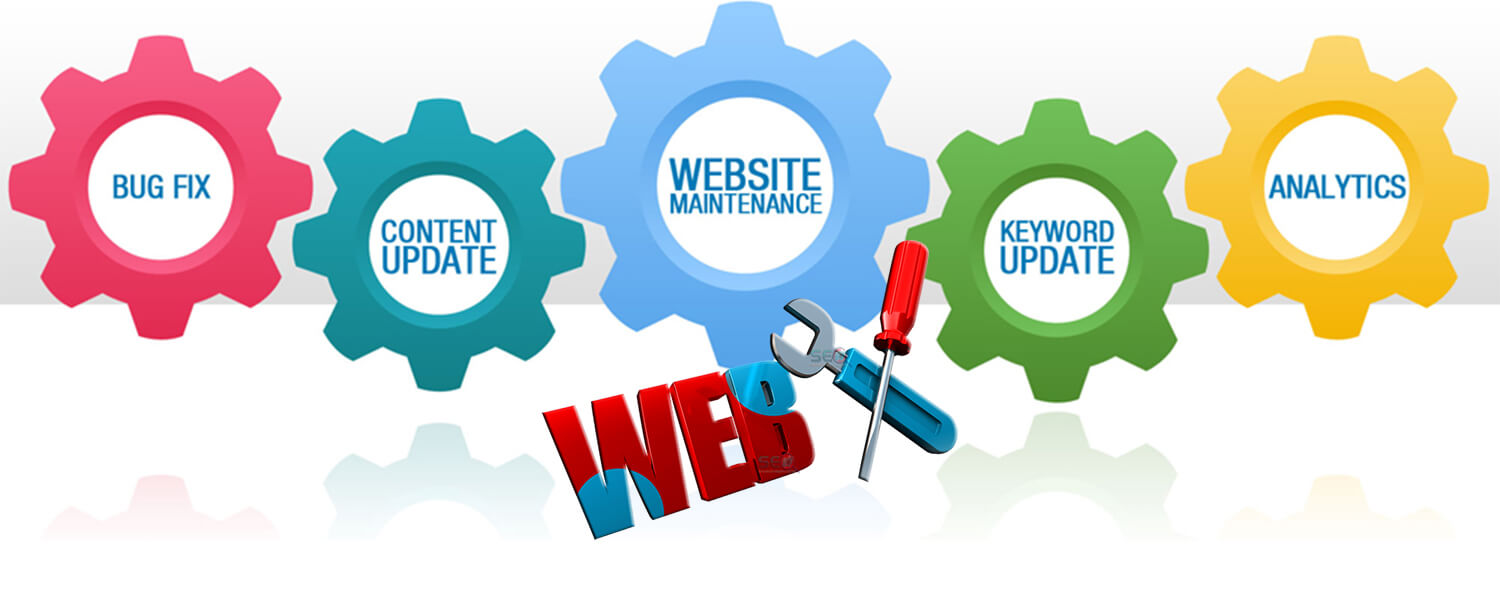 Website maintenance